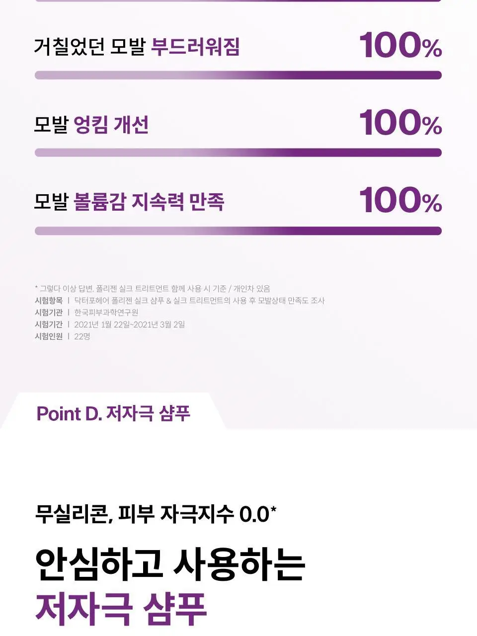 [탈모케어]닥터포헤어 폴리젠 실크 샴푸 300ml 상세페이지 26